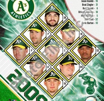 2009 Oakland A s Team Composite For Discount